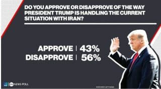 ABC News Poll:  Majority of Americans say Trump Wrong on Iran