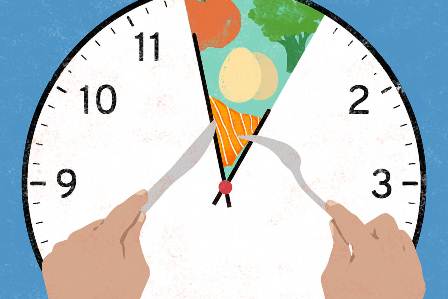 وقت پر کھانا کھانا کتنا ضروری – نئی تحقیق کے چشم کشاء انکشافات