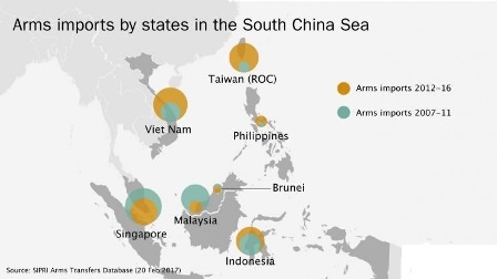 امریکہ بحیرہ جنوبی چین میں ممالک کو حمایت کے نام پر ہتھیار بیچ رہا ہے: چینی سفارت کار